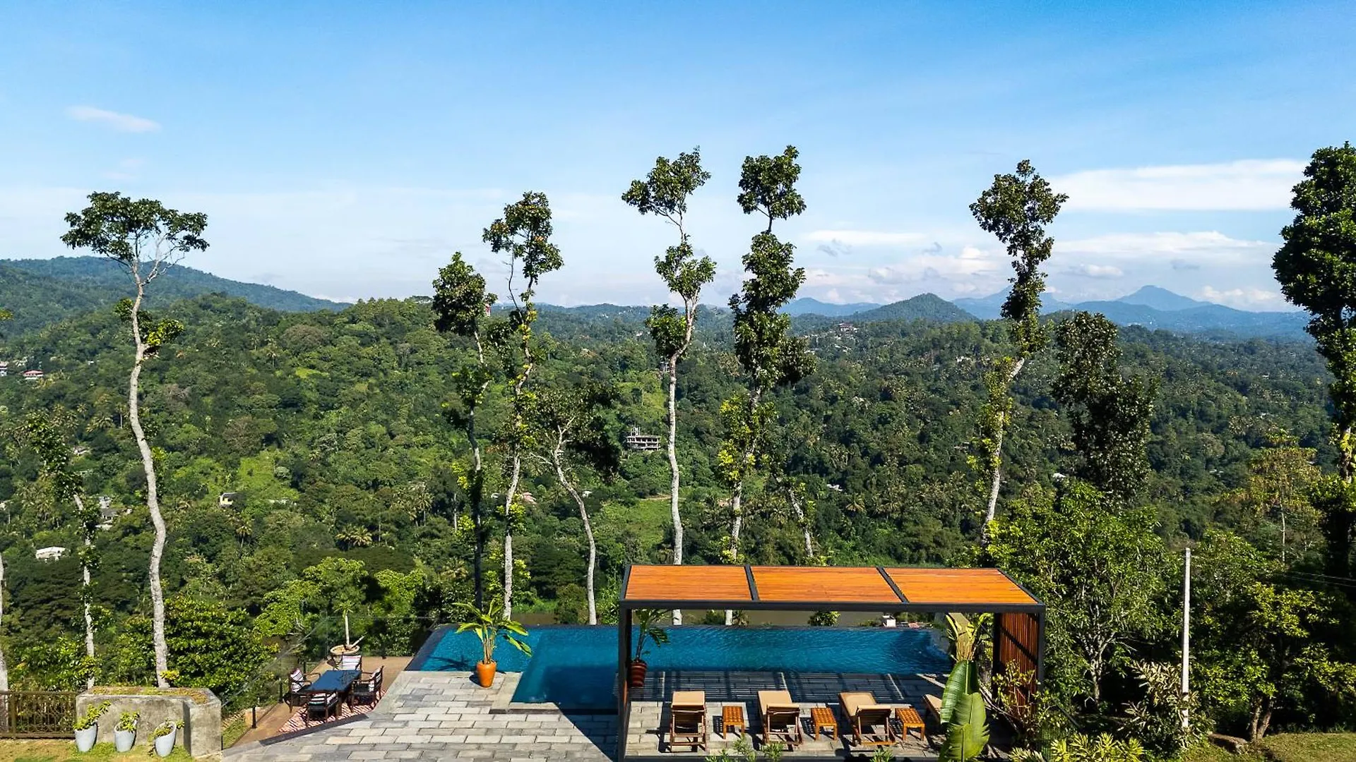 Hotel Riverdale Bungalow Kandy